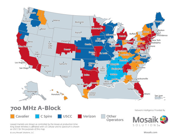 list of cell carriers